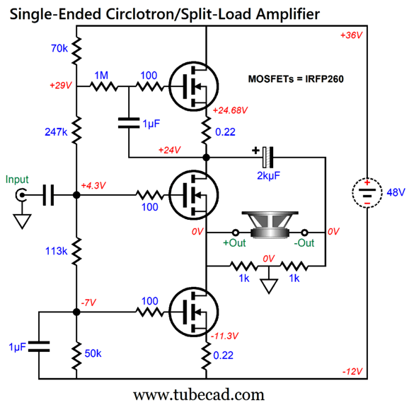 SingleEnded Versus PushPull